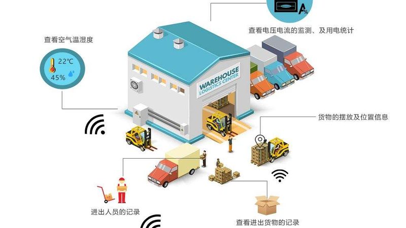 锂电池生产线输送线使用说明：关键参数与注意事项