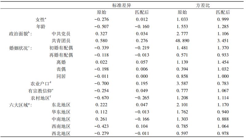 贯通式货架立柱厚度选择