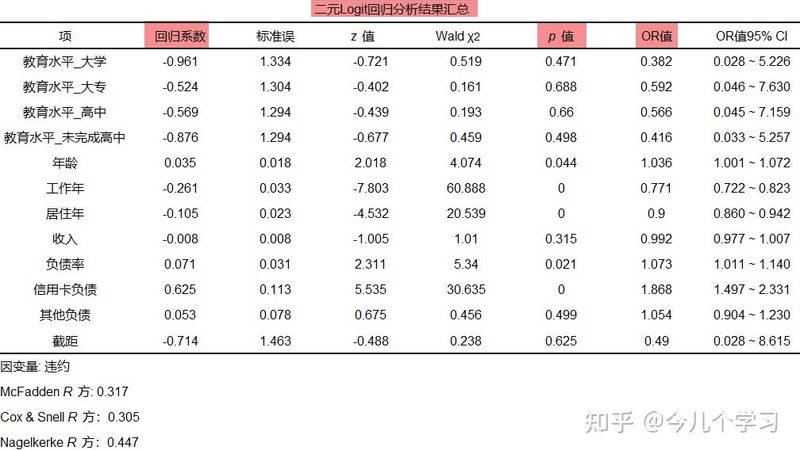 吨电动叉车提升高度参数解析：关键指标与选型逻辑**