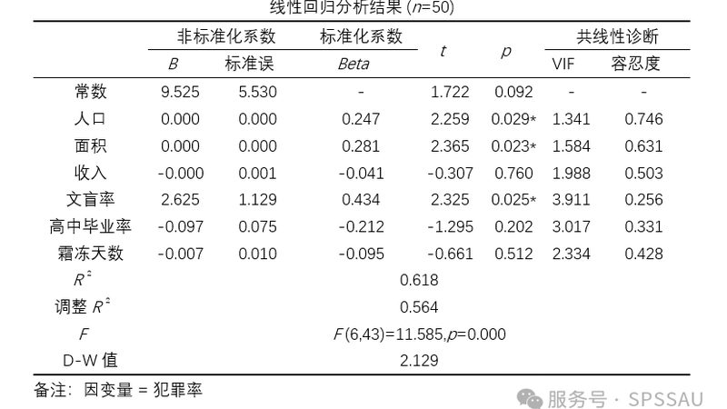 重型货架材质对比：托盘货架选型指南