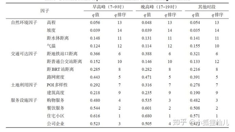 叉车通道宽度与横梁式货架承载效率的微妙关系
