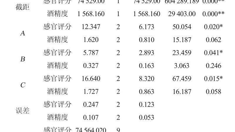 重型悬臂货架：揭秘其独特优势与潜在挑战**