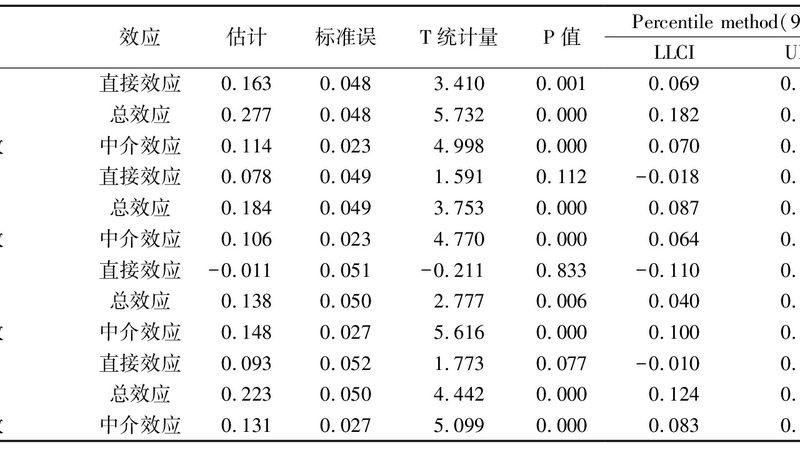 重型贯通式货架代理条件揭秘：如何选择可靠合作伙伴**